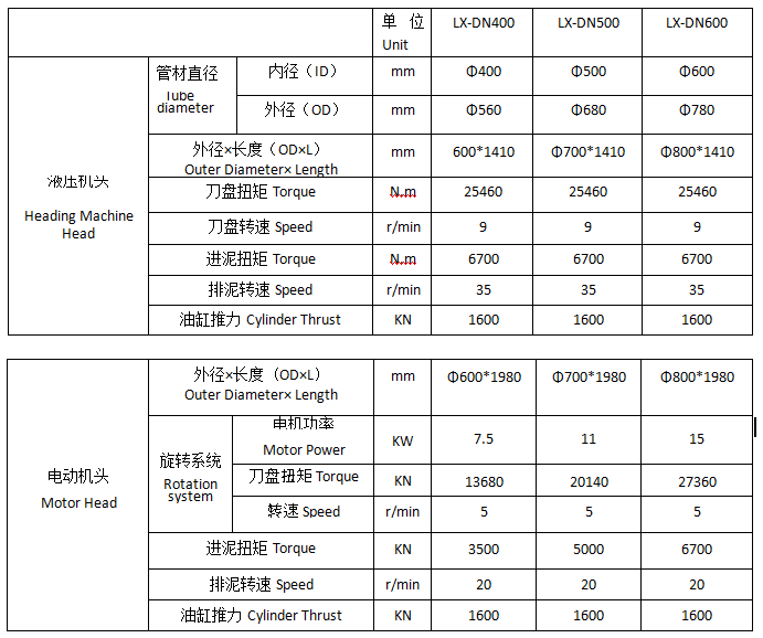 1565937619693973.png image.png